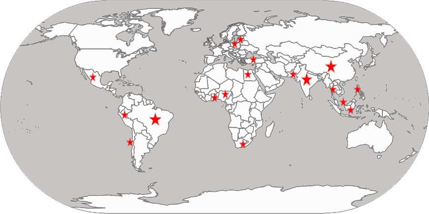 Global emerging markets visualization